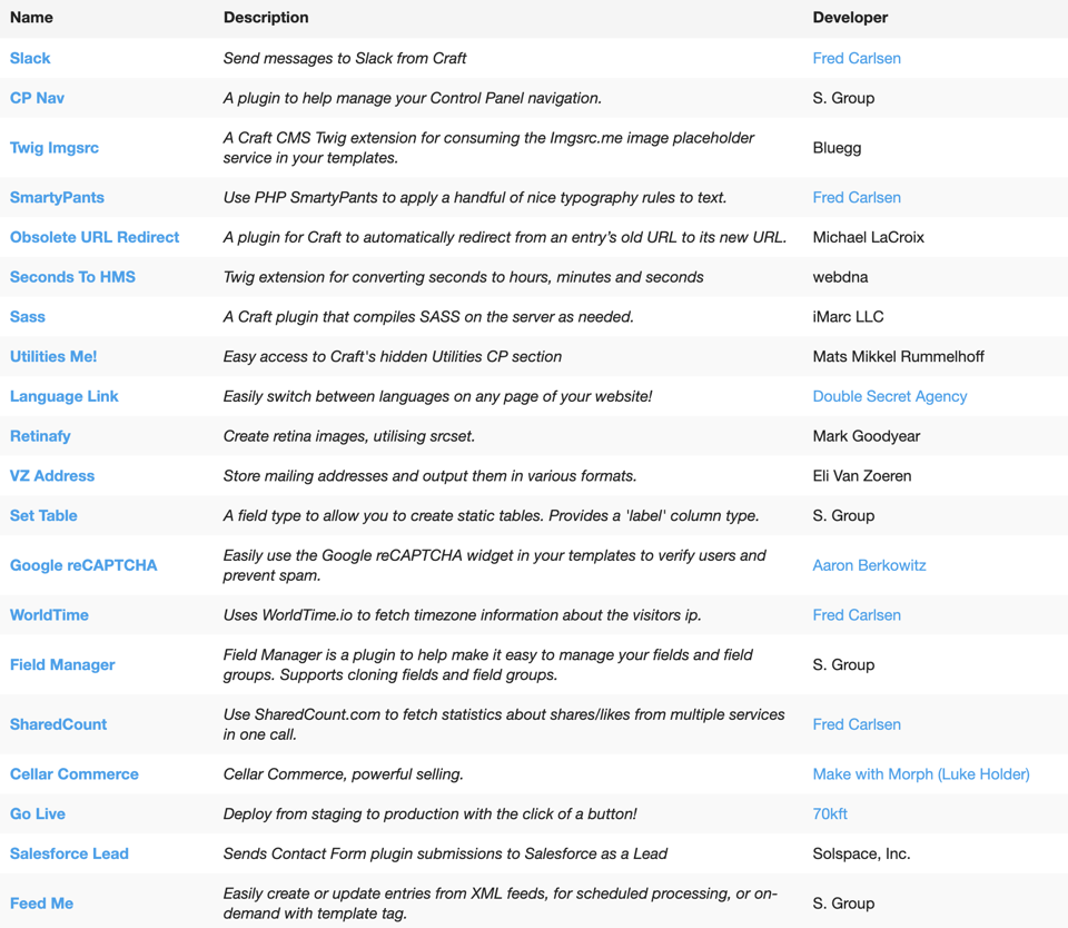 Straight up Craft plugins