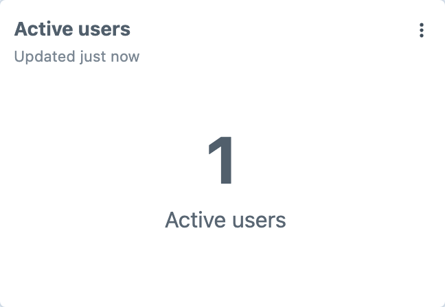 Active users realtime counter widget