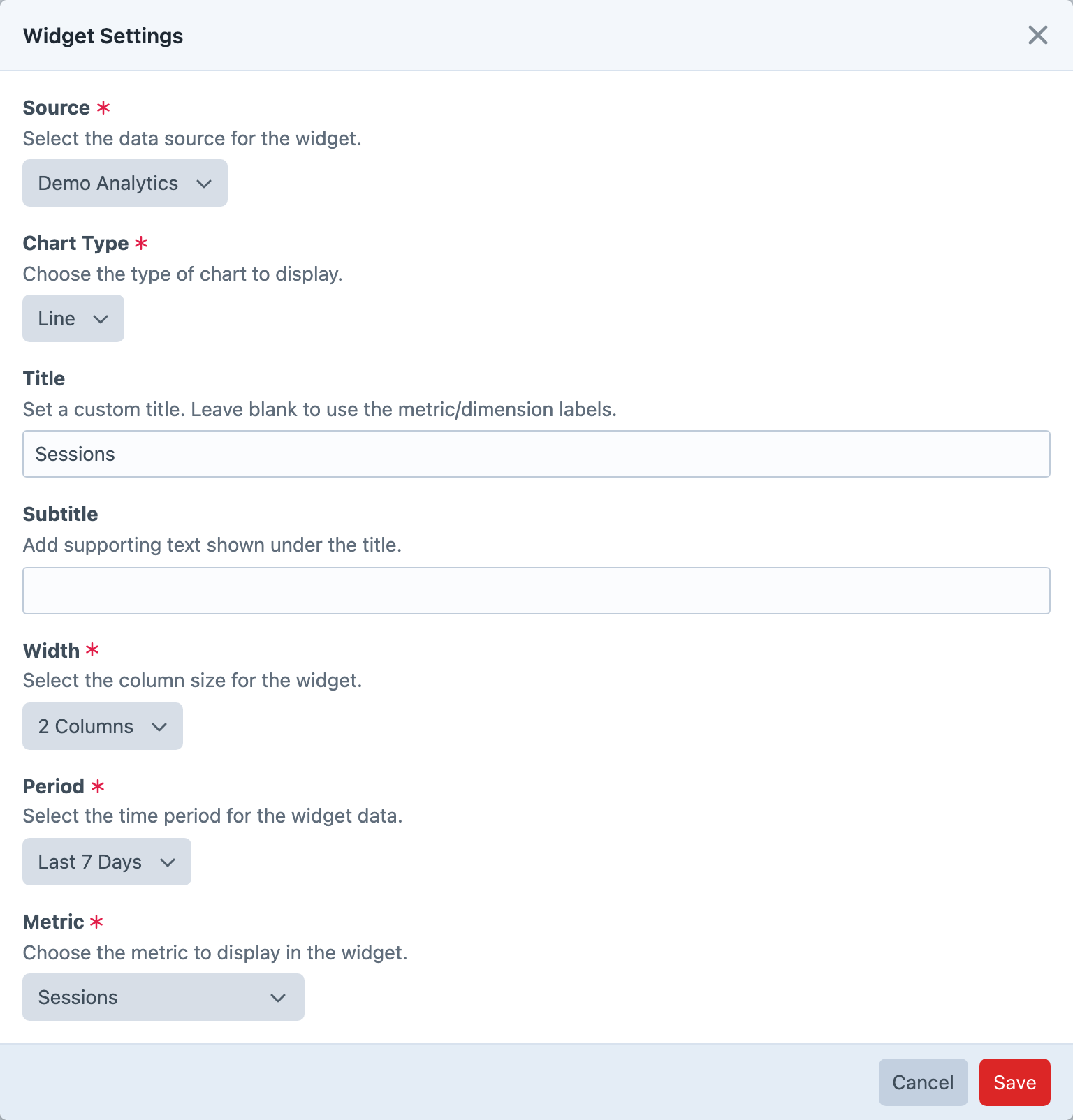 Widget settings for source, chart type, width, period, and metric