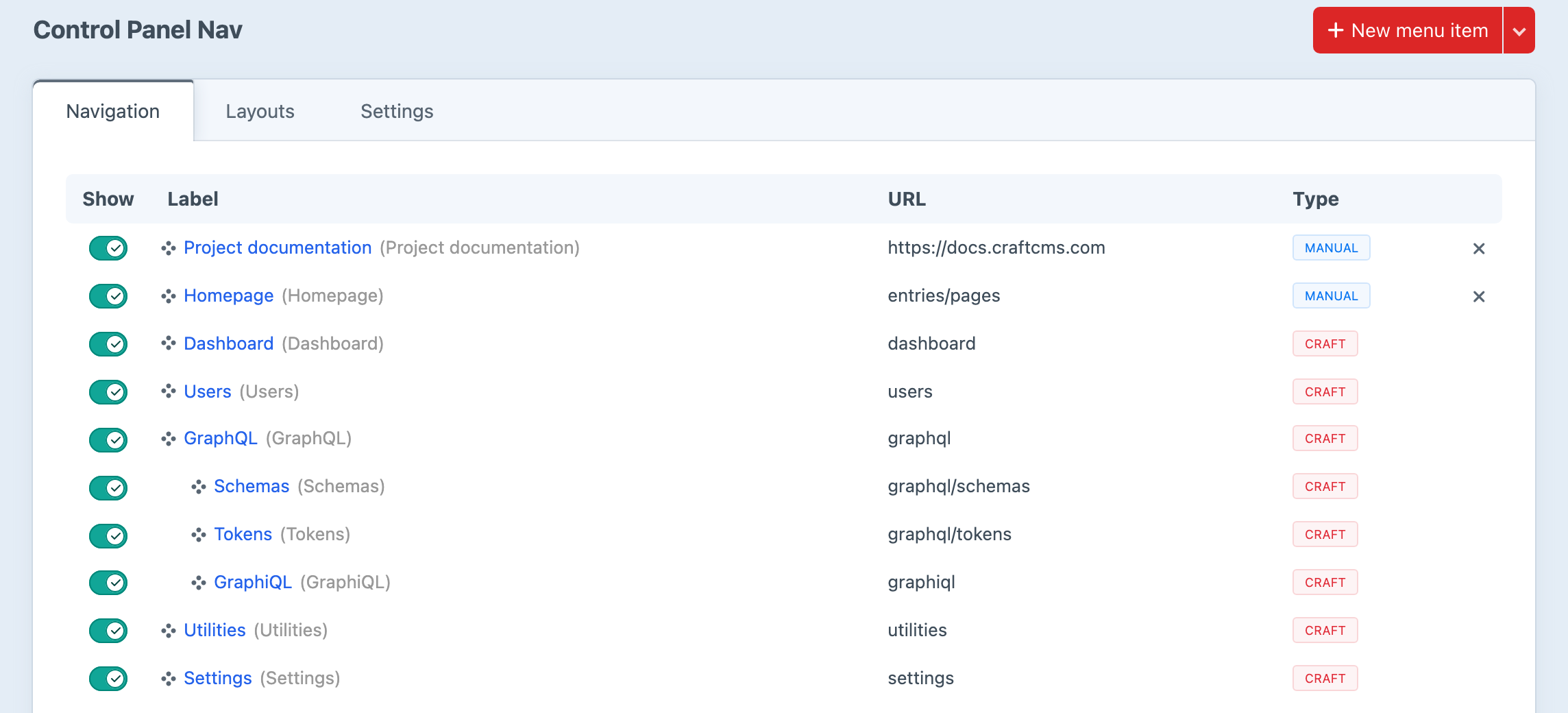 CP Nav showing current and custom control-panel navigation items.