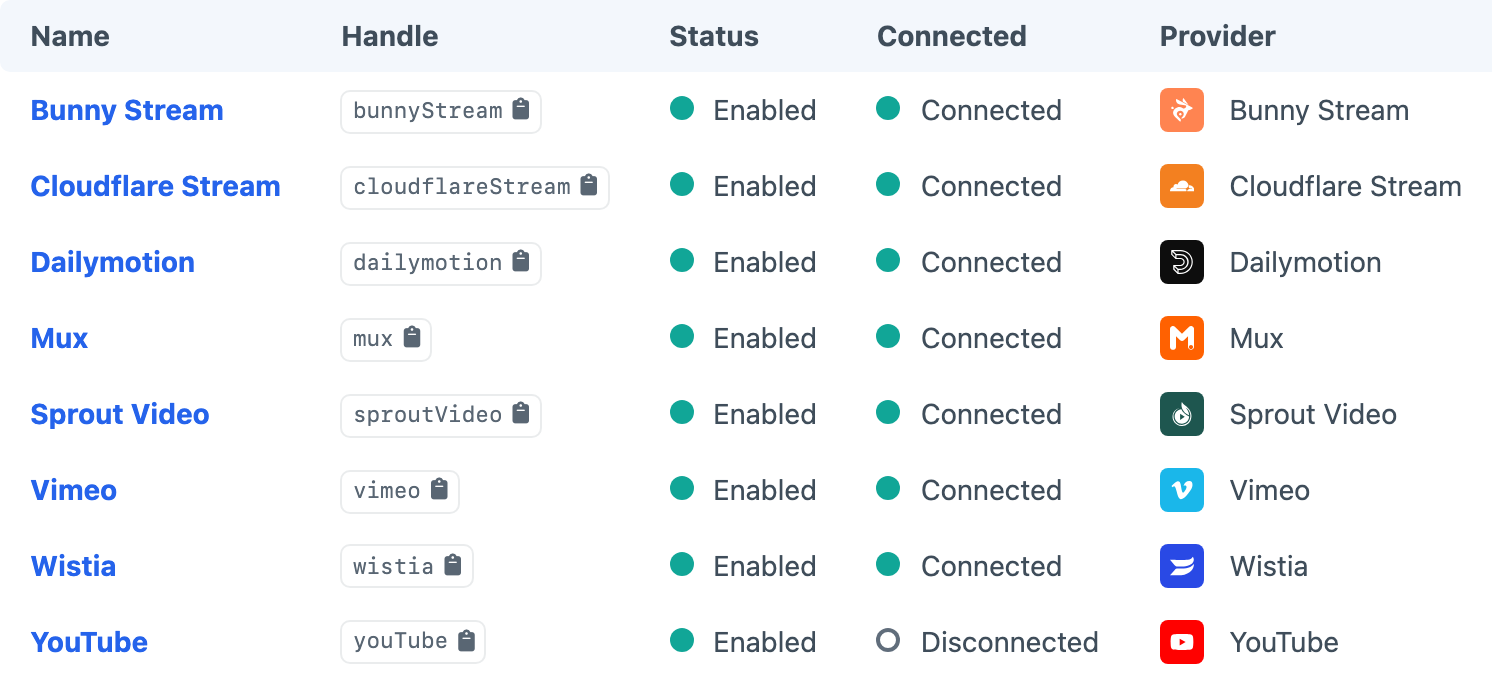 Connected video sources from eight supported providers in Video Picker.