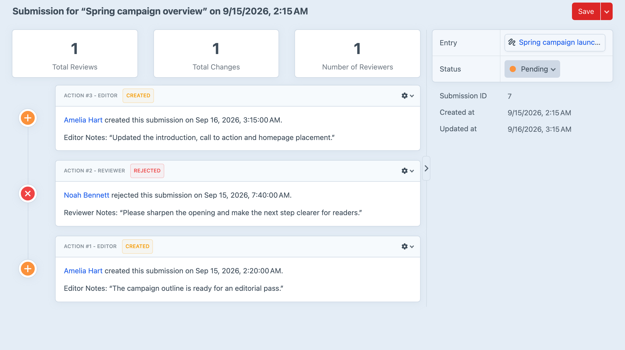 A Workflow submission with its complete review history.