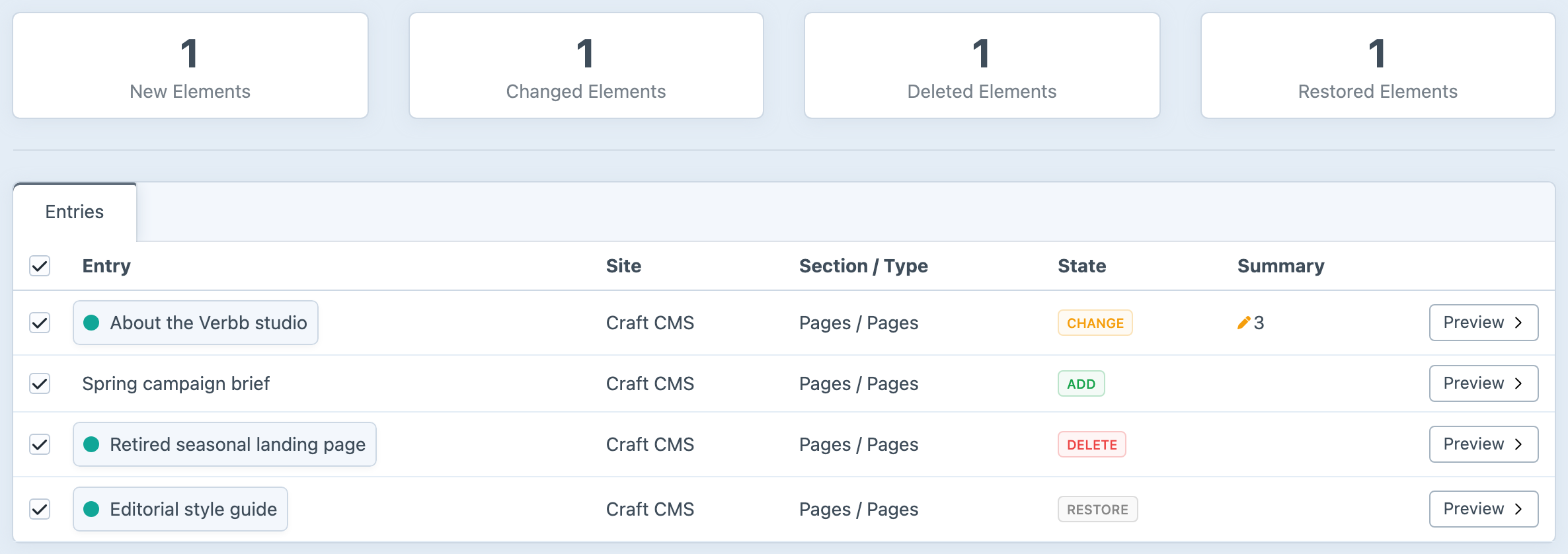 Zen reviewing incoming Craft content before import.