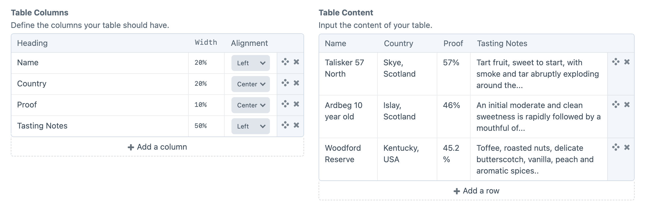 Table maker landscape